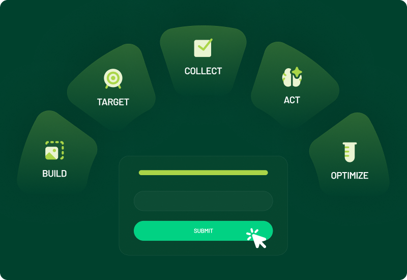why brands chose Digioh popups