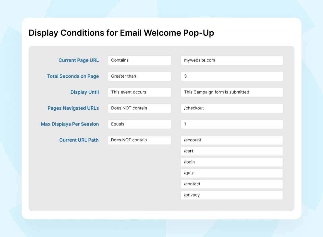 why brands chose Digioh popups
