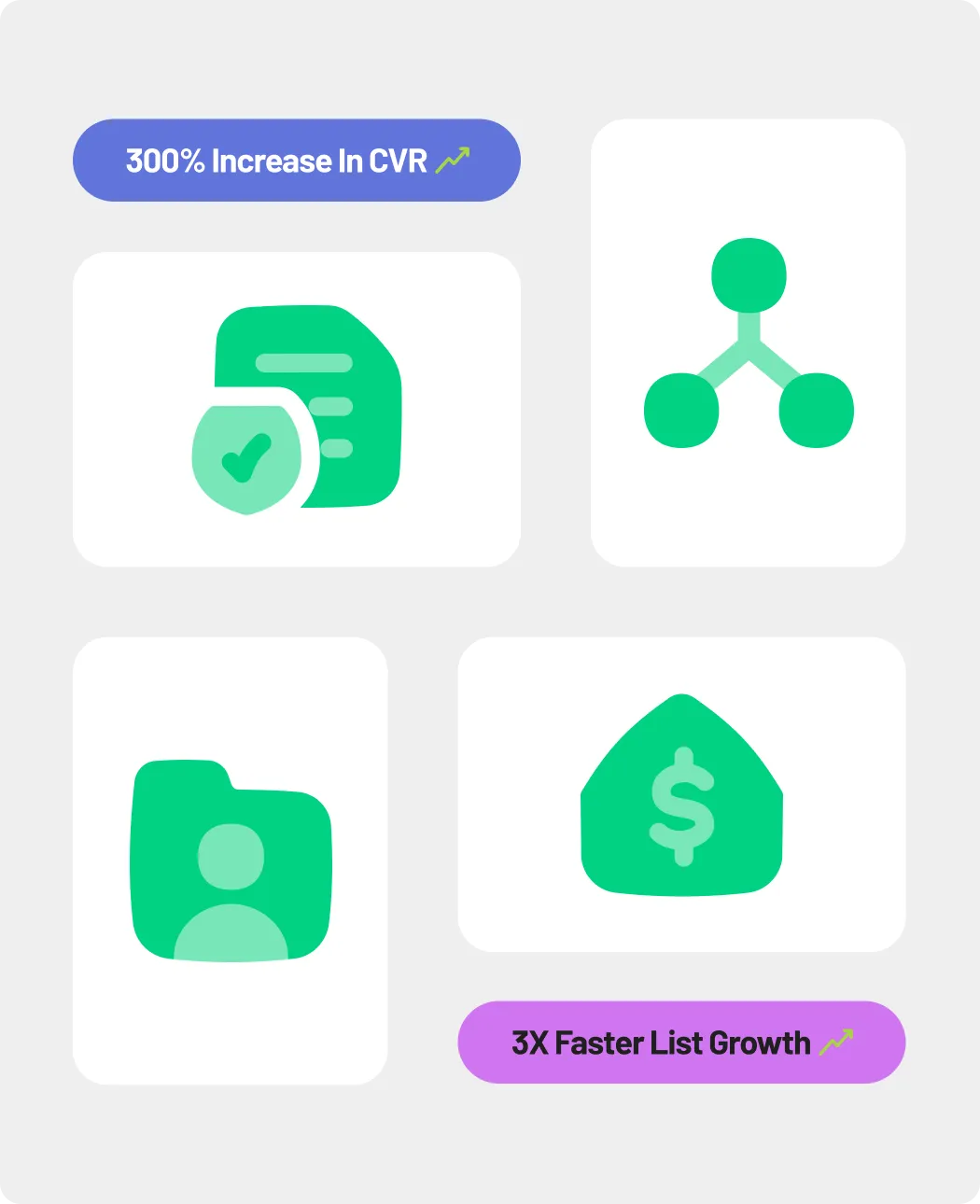 why brands chose Digioh popups