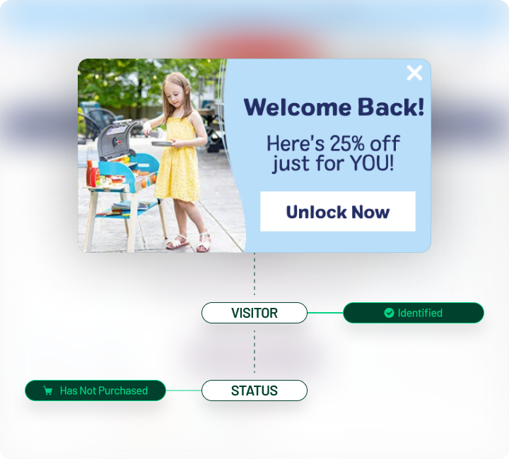 why brands chose Digioh popups