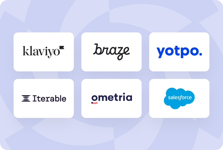 why brands chose Digioh popups