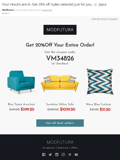 personalized email with a coupon code