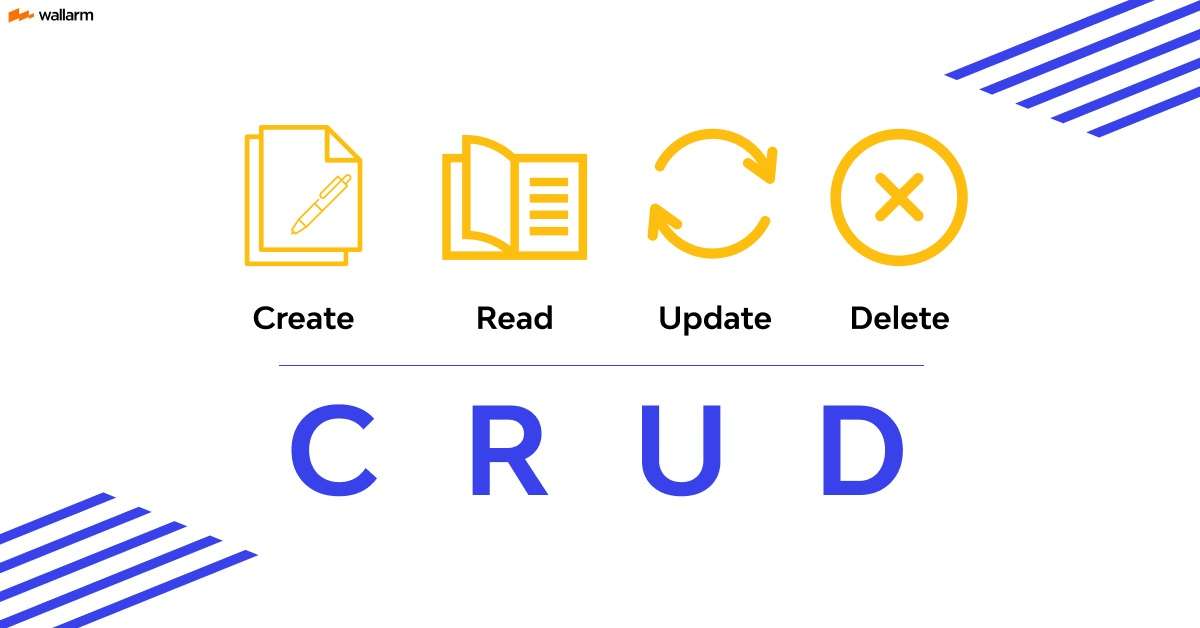 CRUD Application