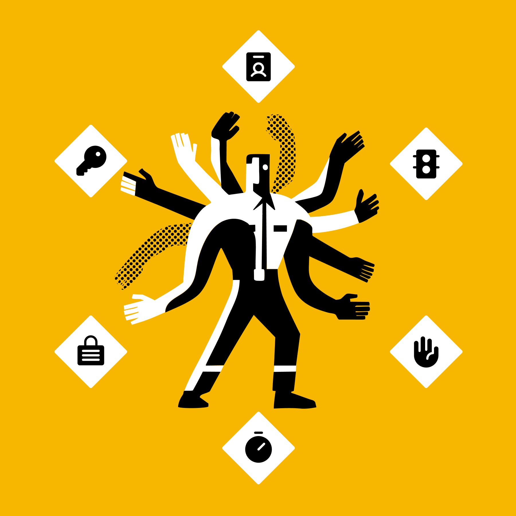 The Complete Guide to API Security in 2026