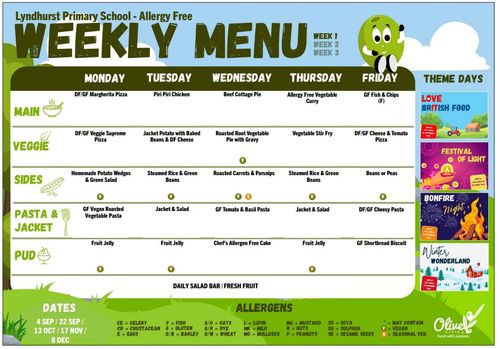 Allergy Menu Week 1