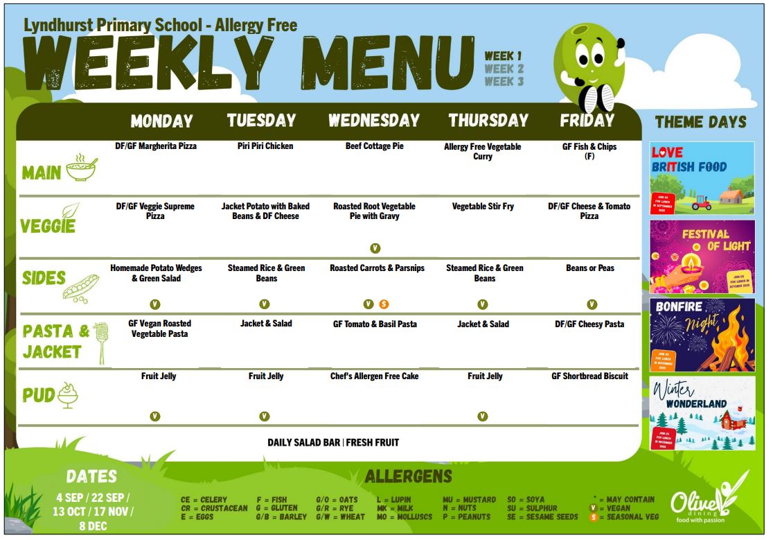 Allergy Menu Week 1