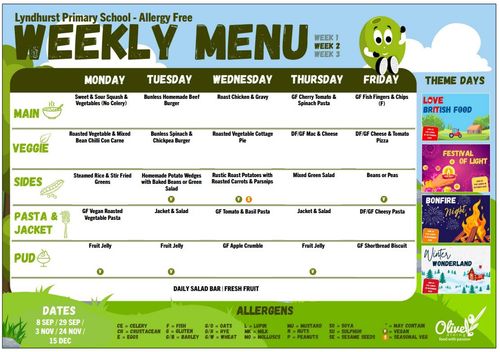Allergy Menu Week 2