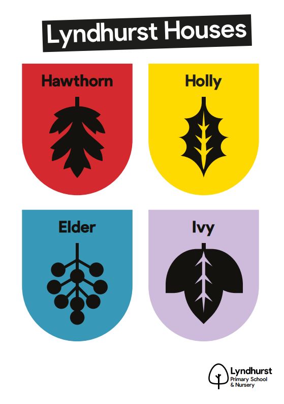 Houses come to Lyndhurst! 