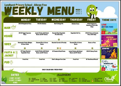 Allergy Menu Week 1