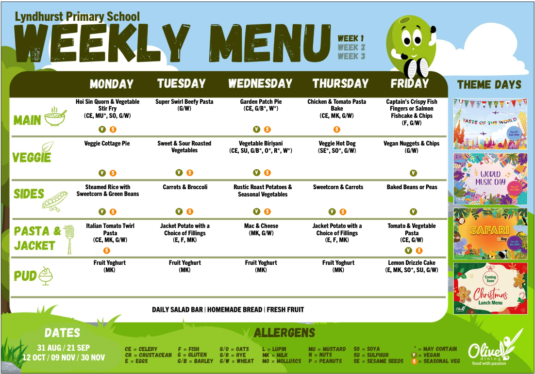 Week One