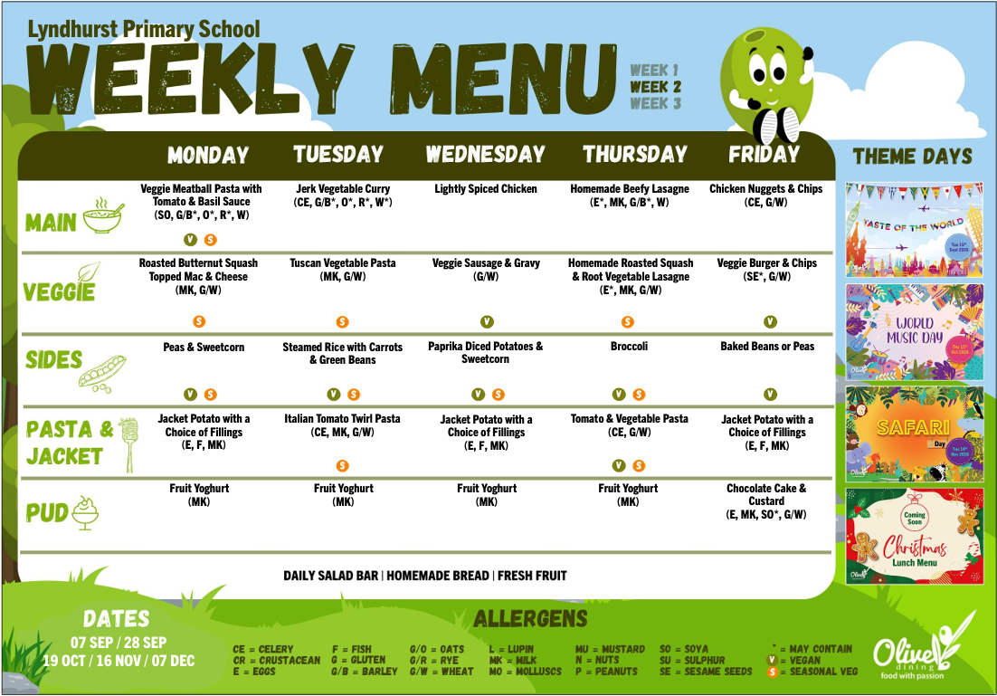 Week Two