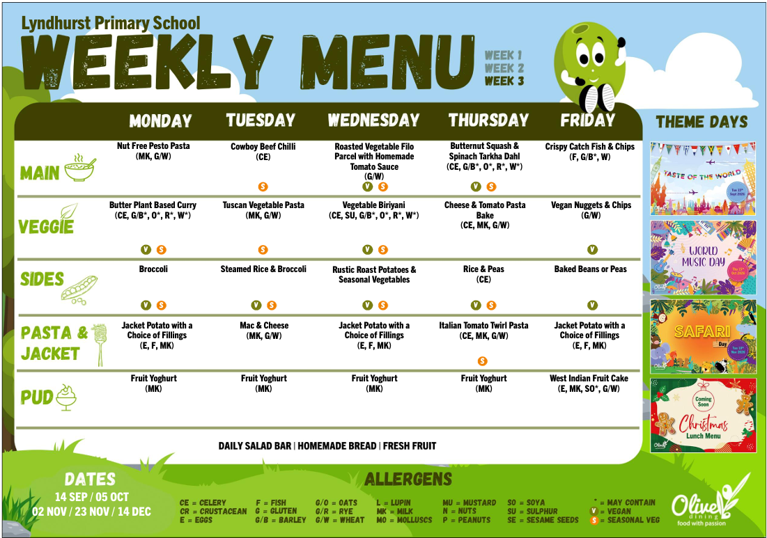 Week 3