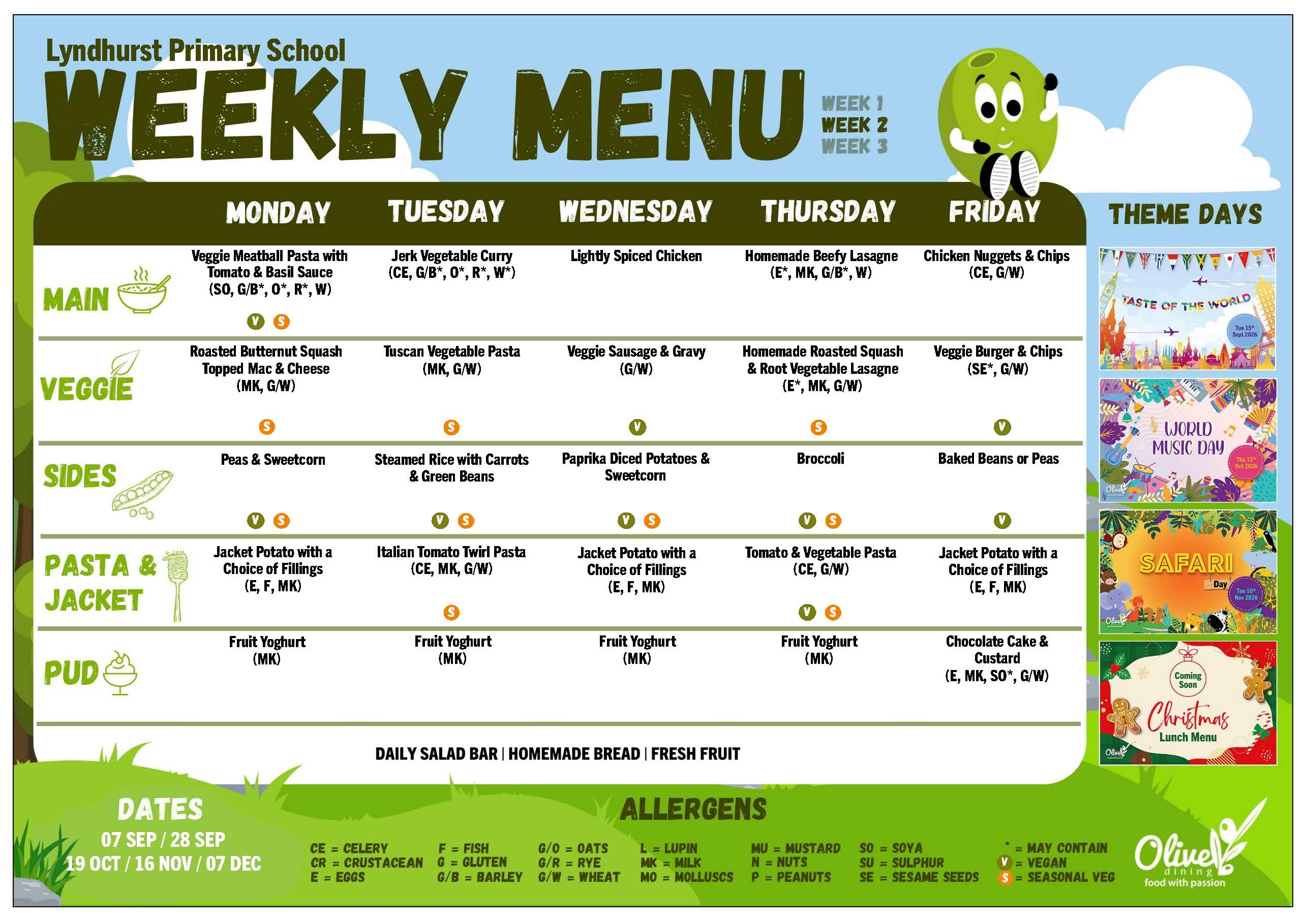 Week Two