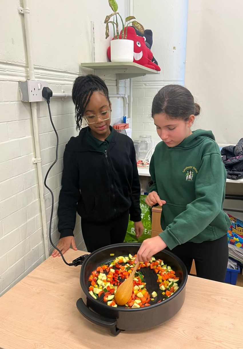 What's Cooking Yr 6 ?