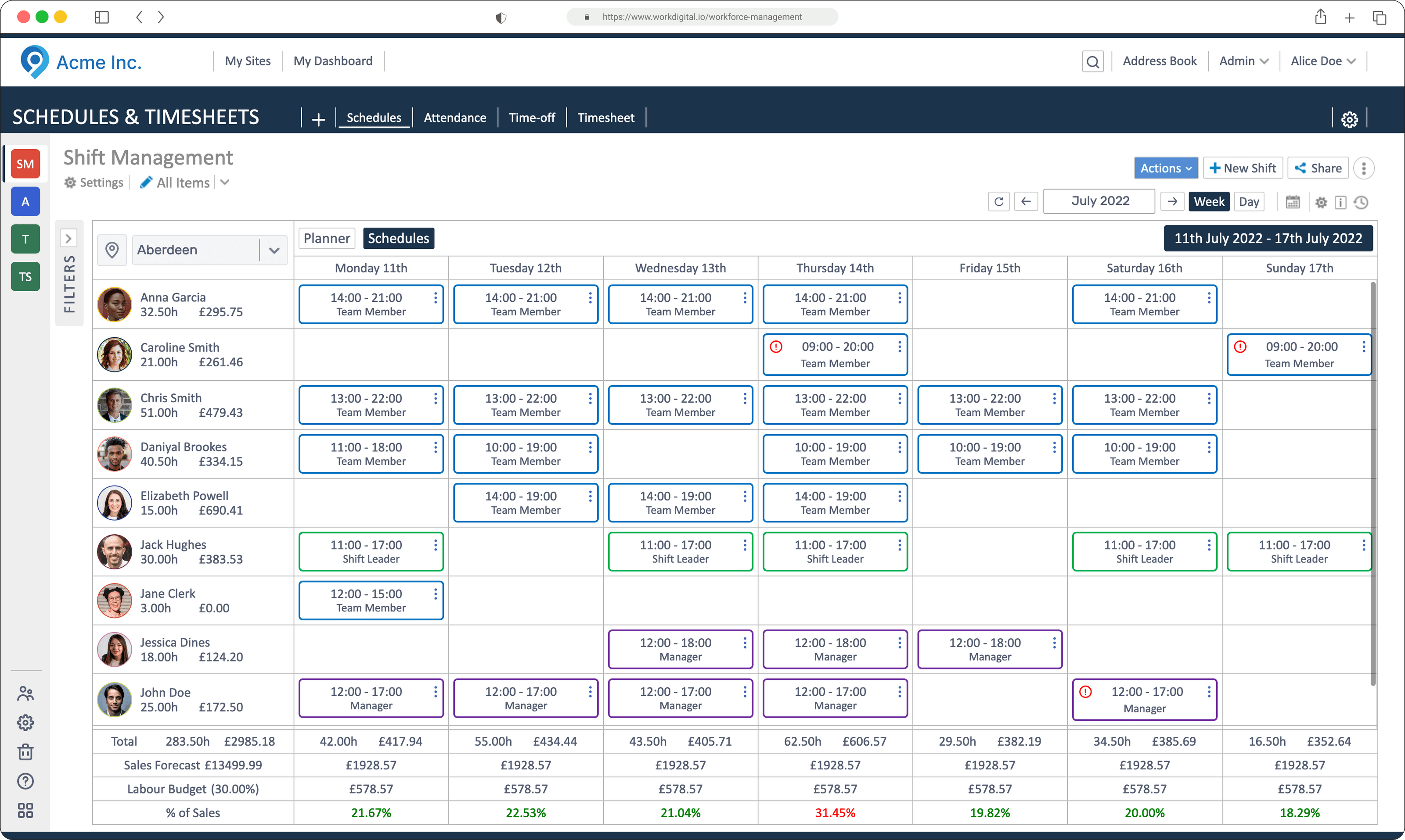 All-in-one Workforce Management - Empowering Digital Transformation