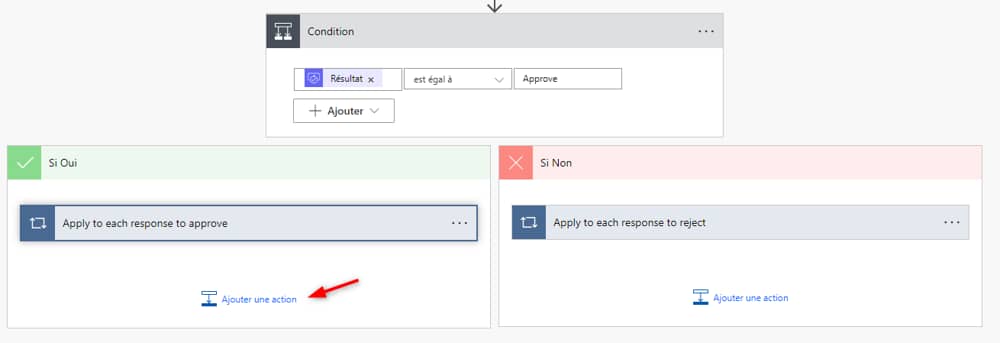Ajout action Power Automate