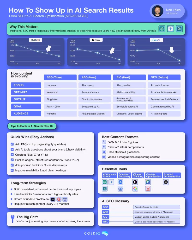 Landing Page Image
