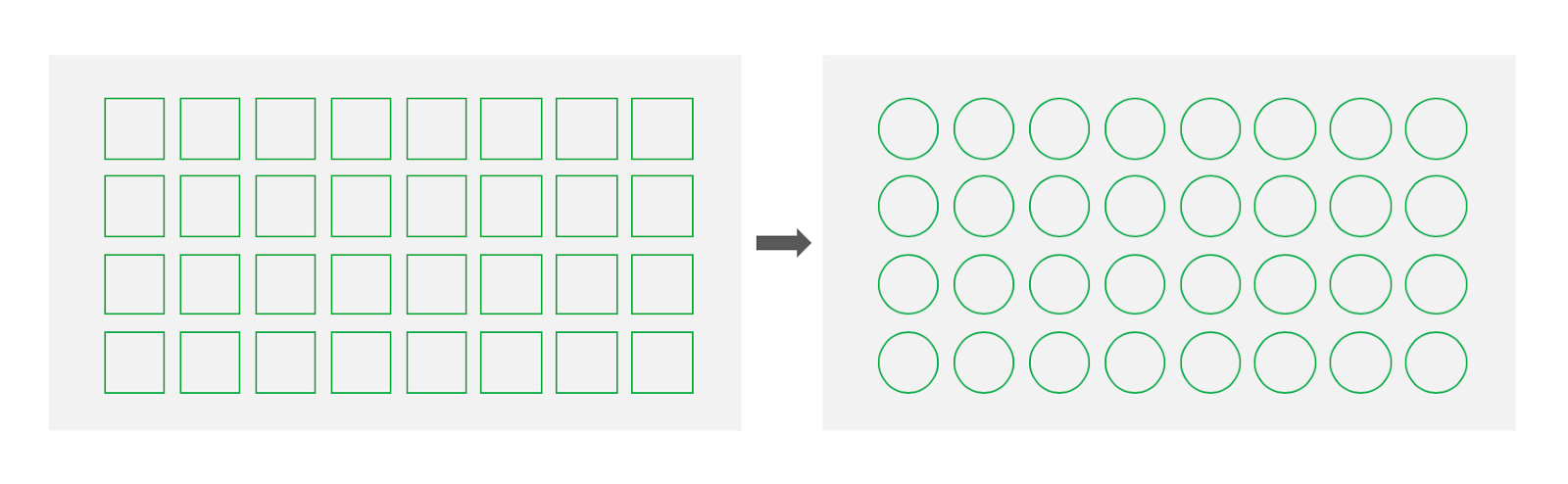 make a presentation on different types of shapes