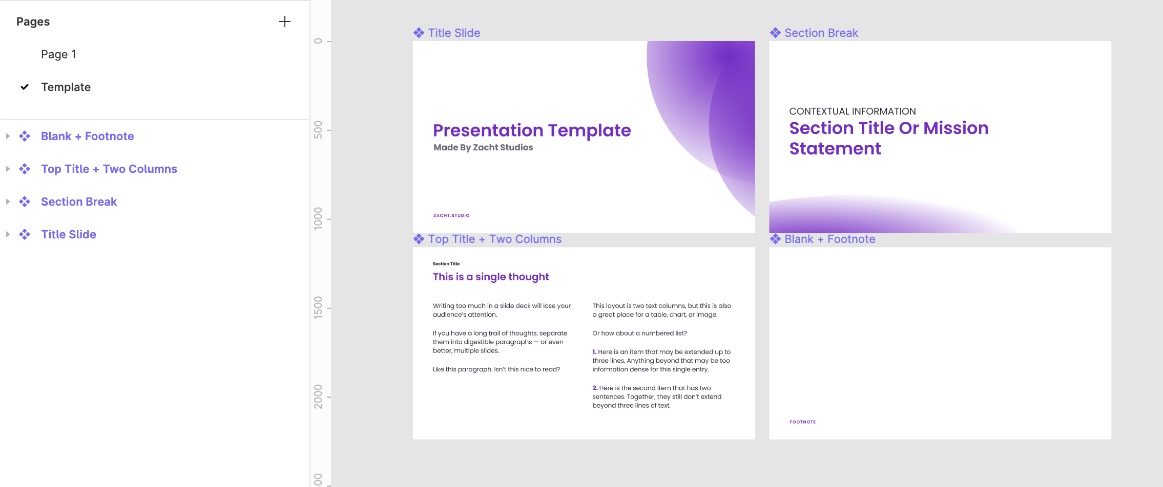 make a presentation in figma