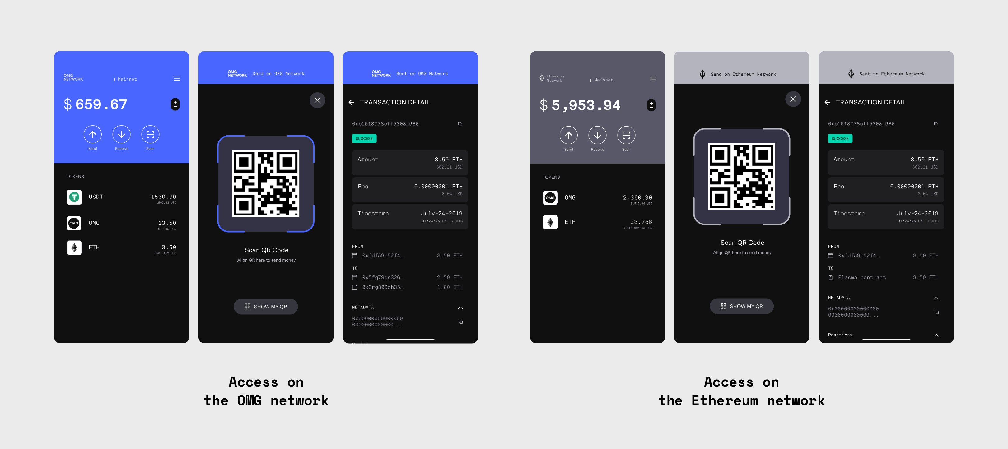 Wallet Design Pattern