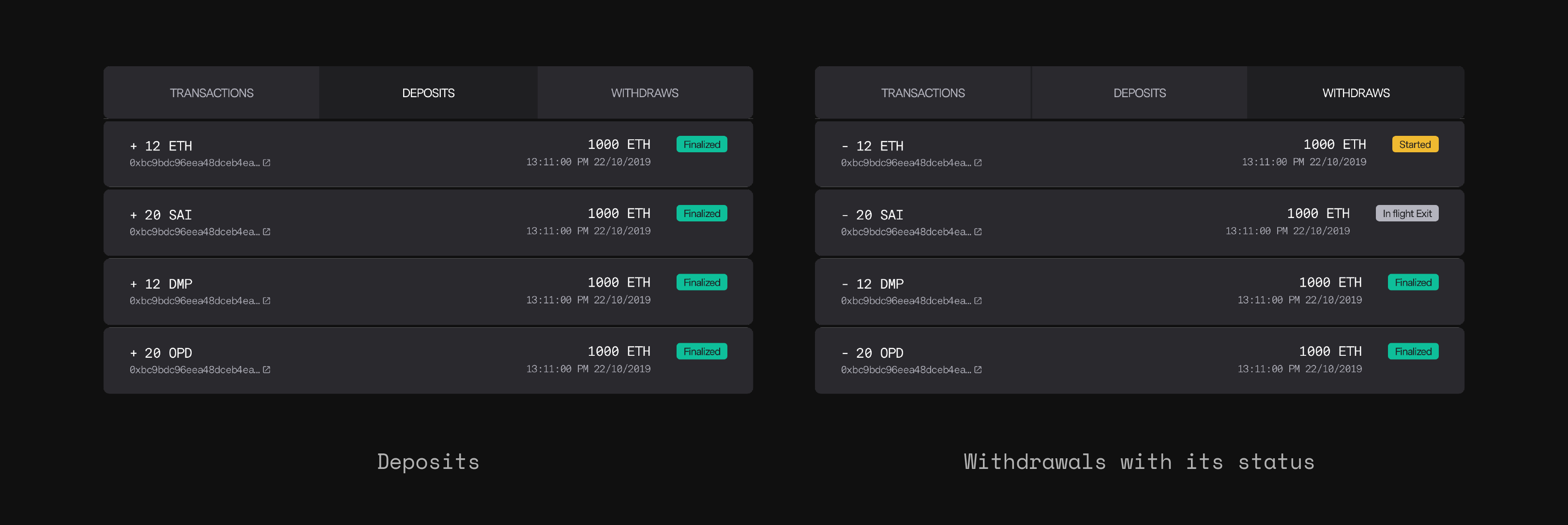 Wallet Design Pattern