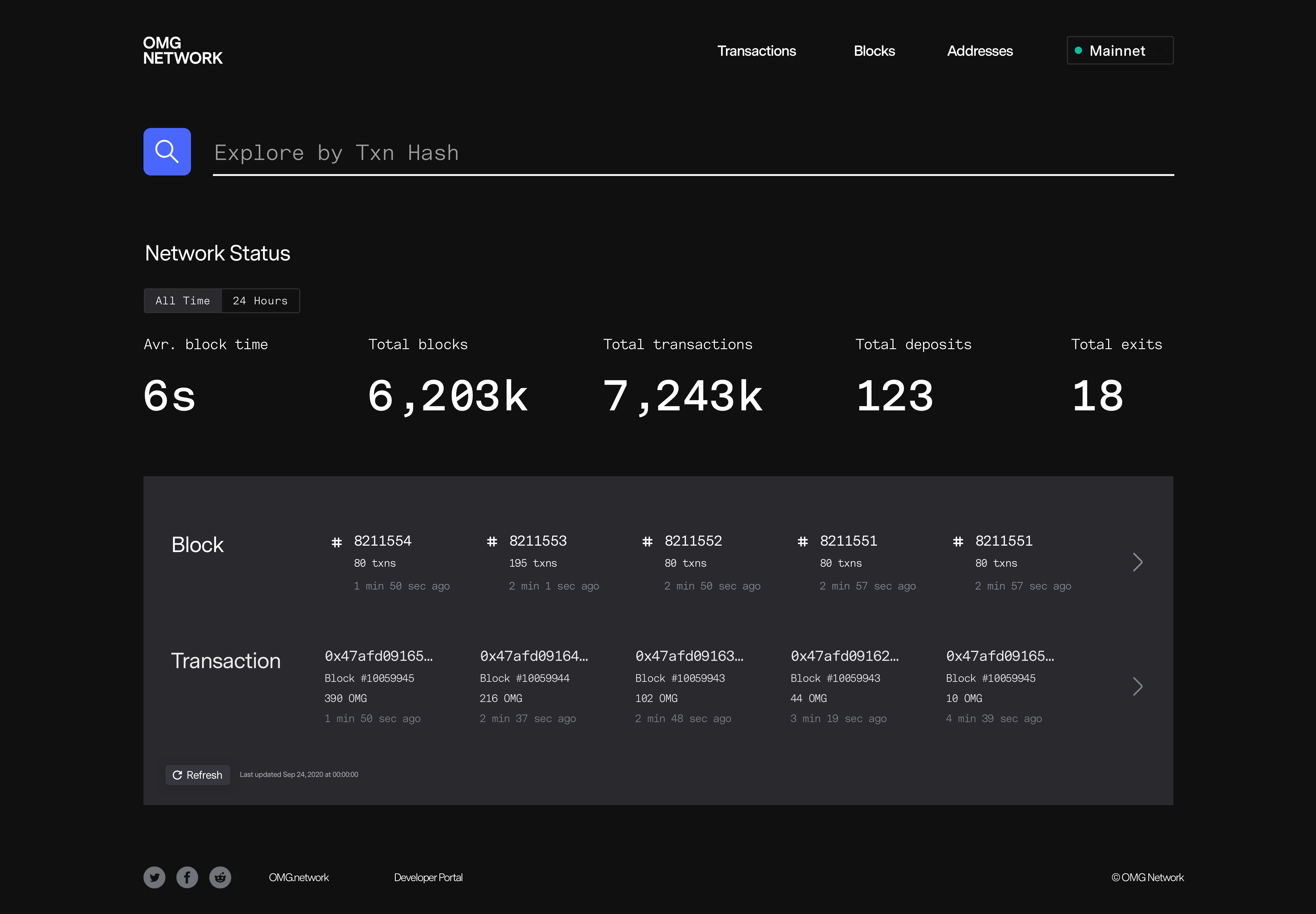 Wallet Design Pattern
