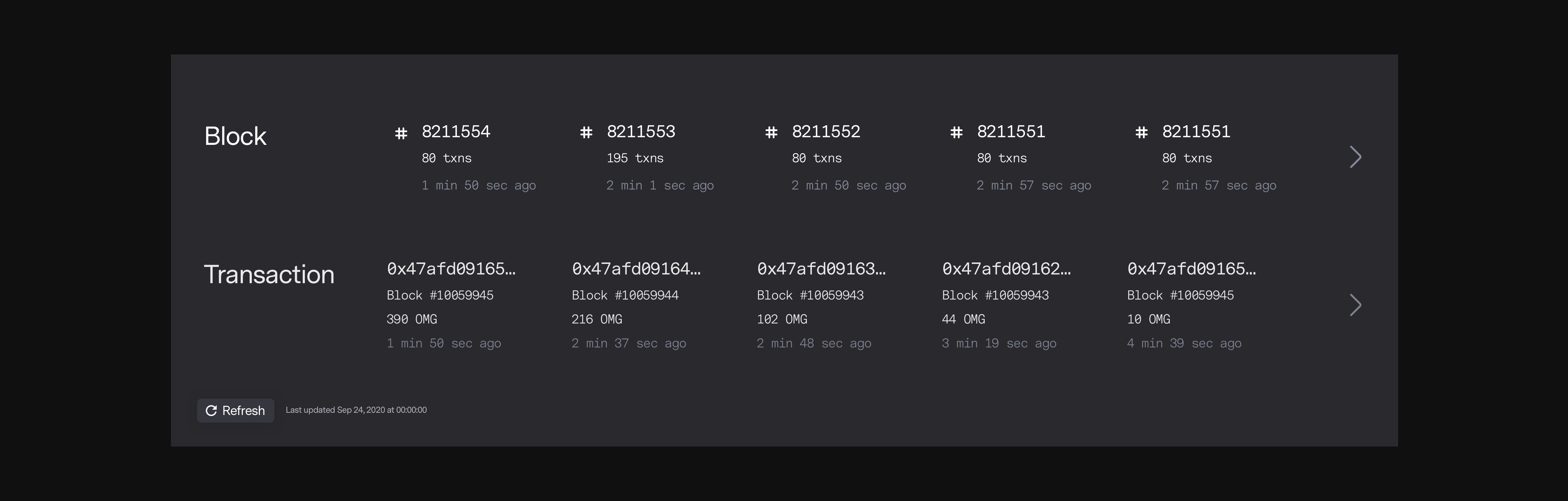 Wallet Design Pattern