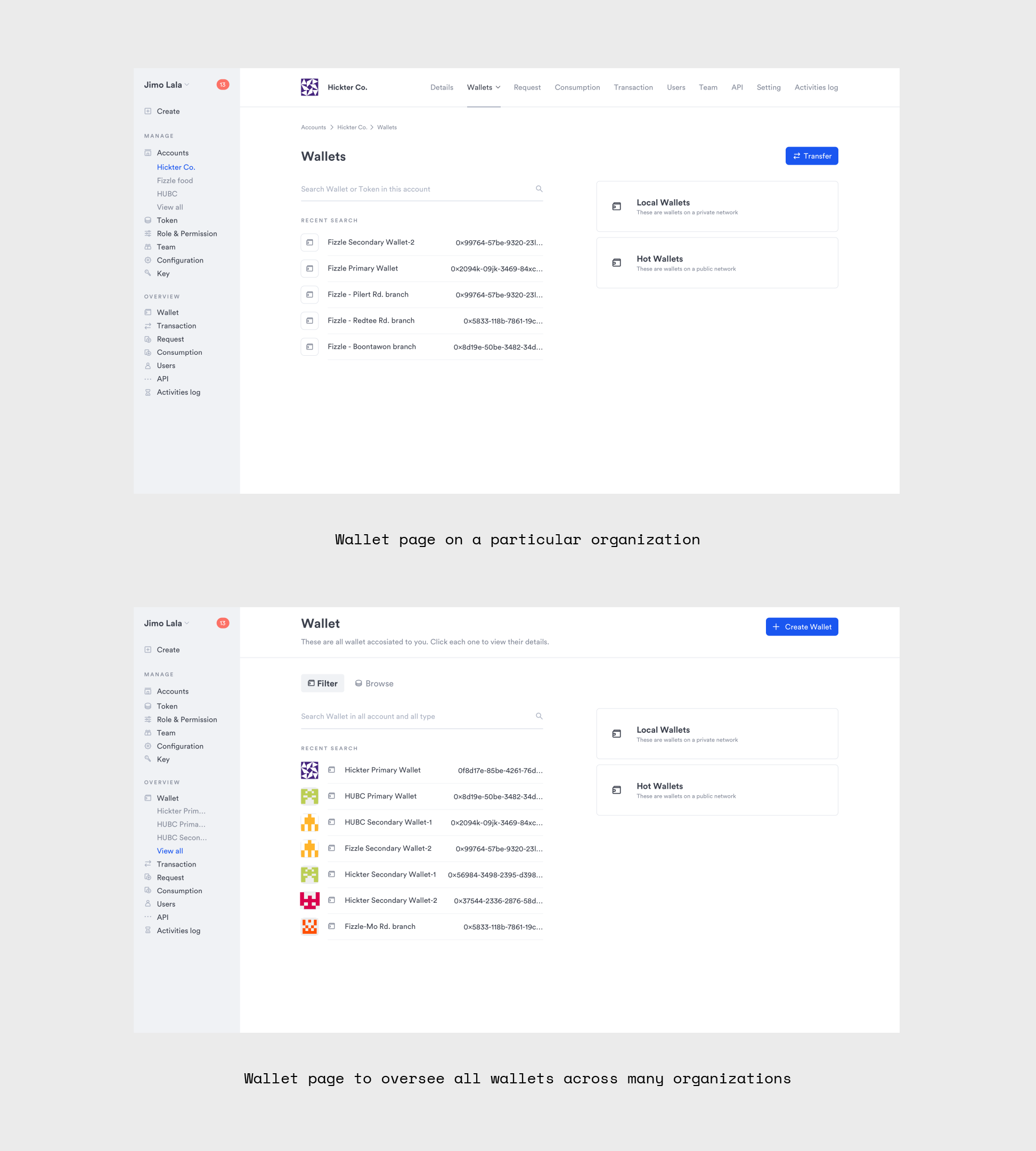 Wallet Design Pattern