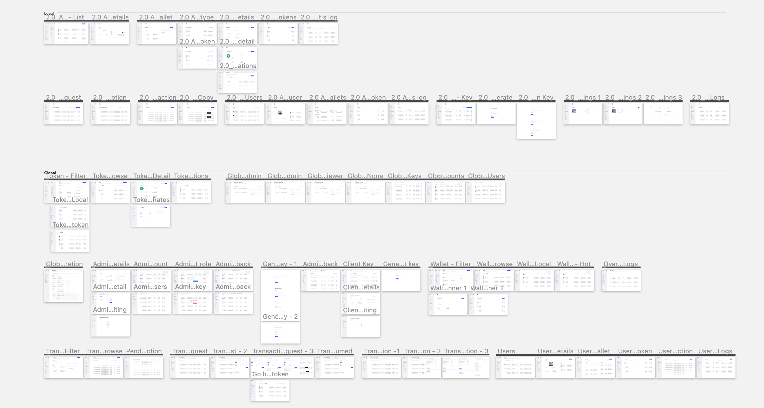 Wallet Design Pattern