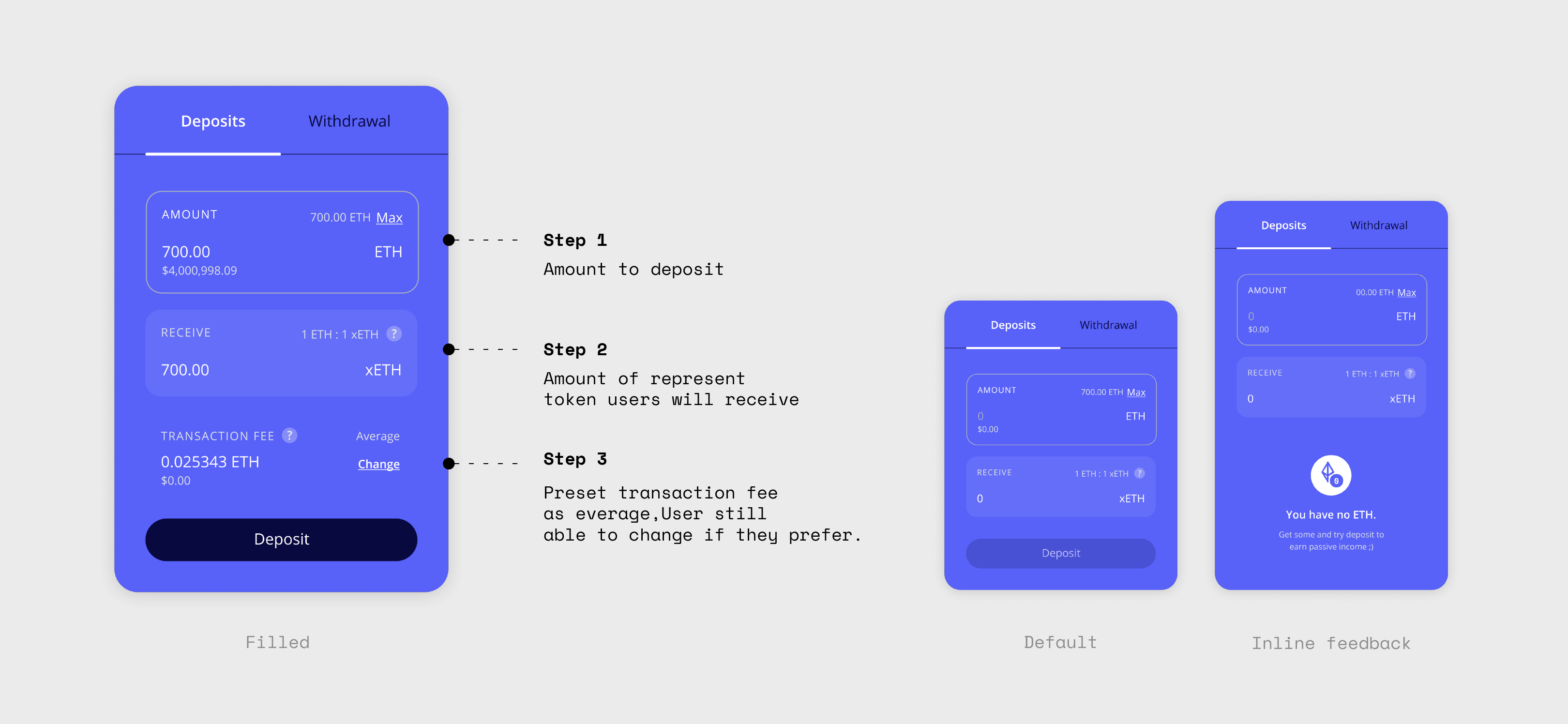 Wallet Design Pattern