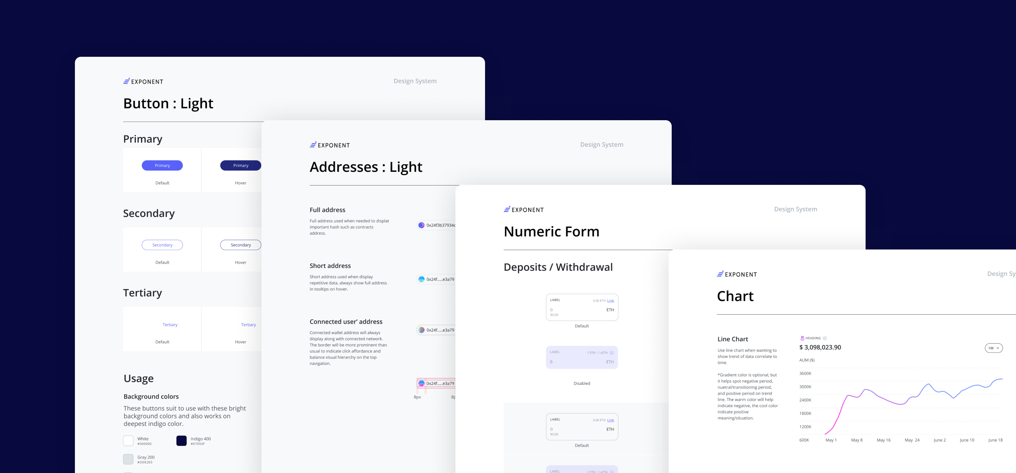 Wallet Design Pattern
