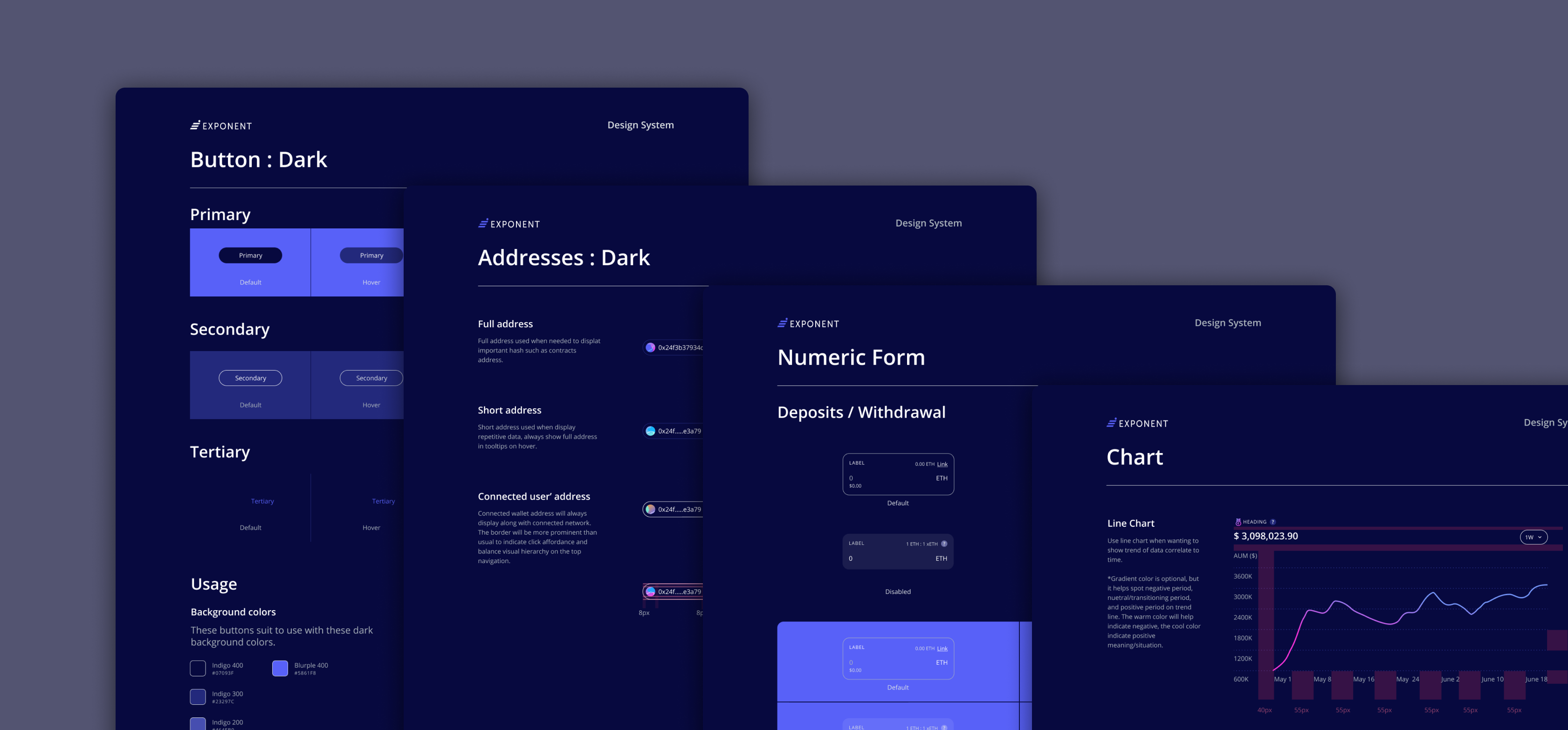 Wallet Design Pattern