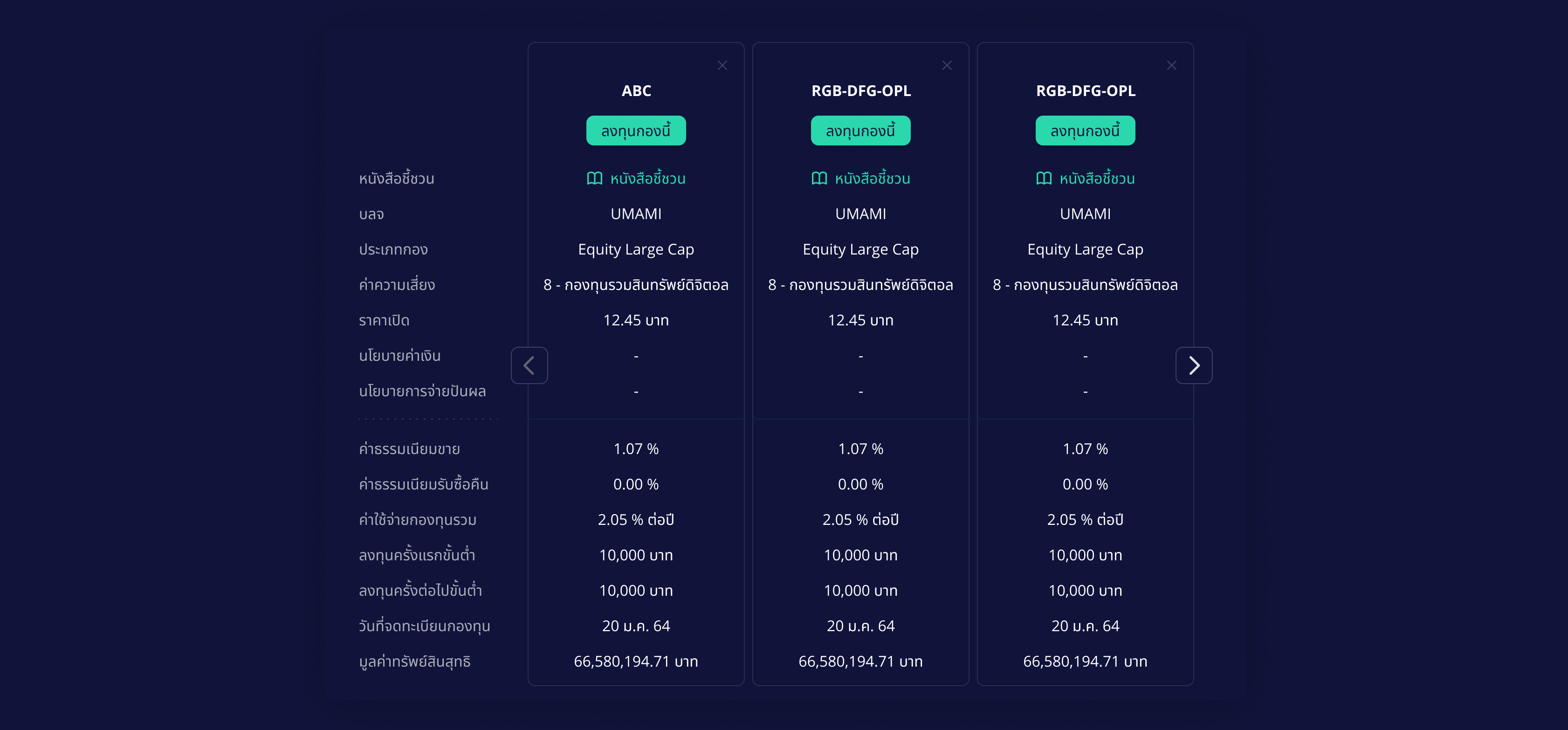 Wallet Design Pattern