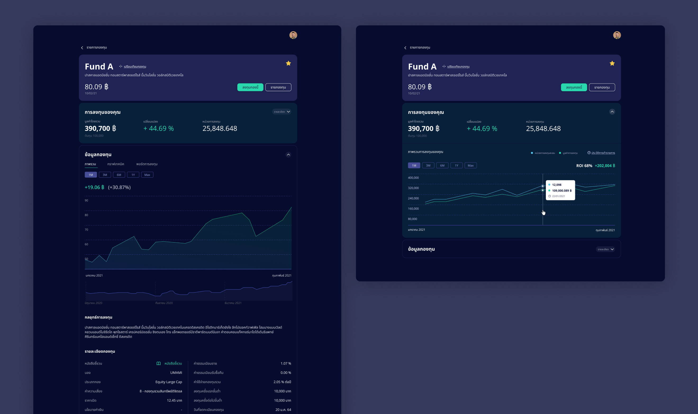 Wallet Design Pattern