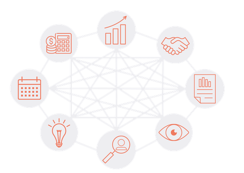 Punkt-till-punkt-integrationer som bildar en spaghettistruktur