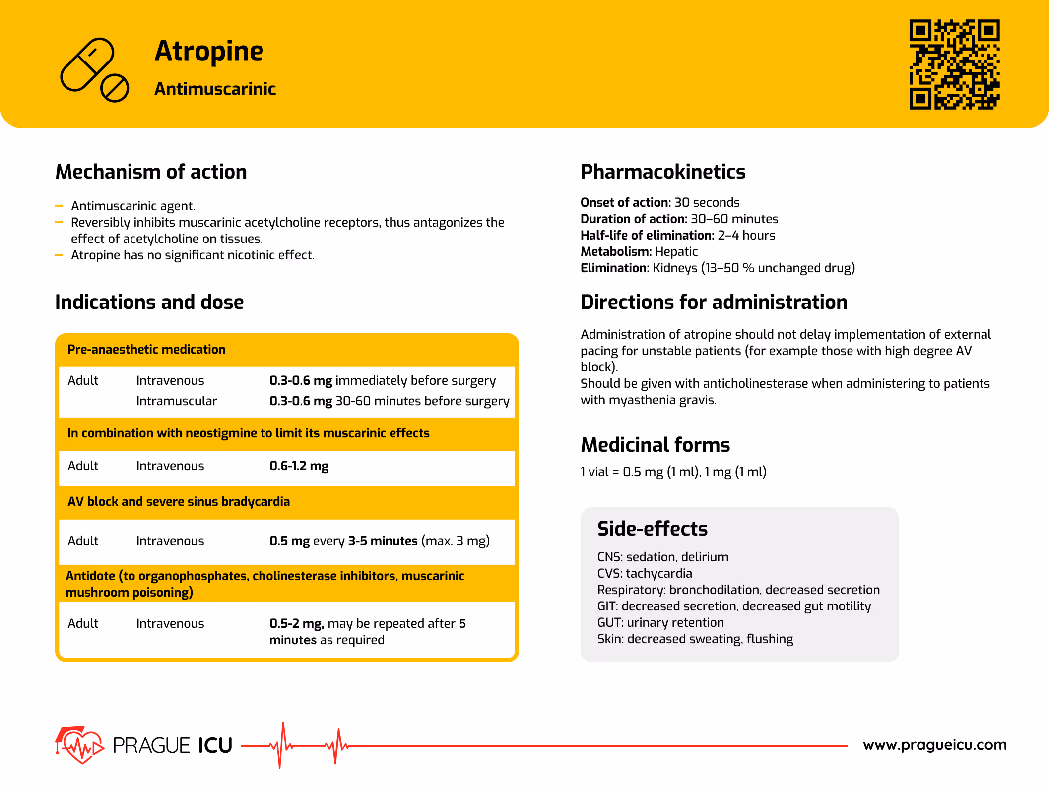 Atropine