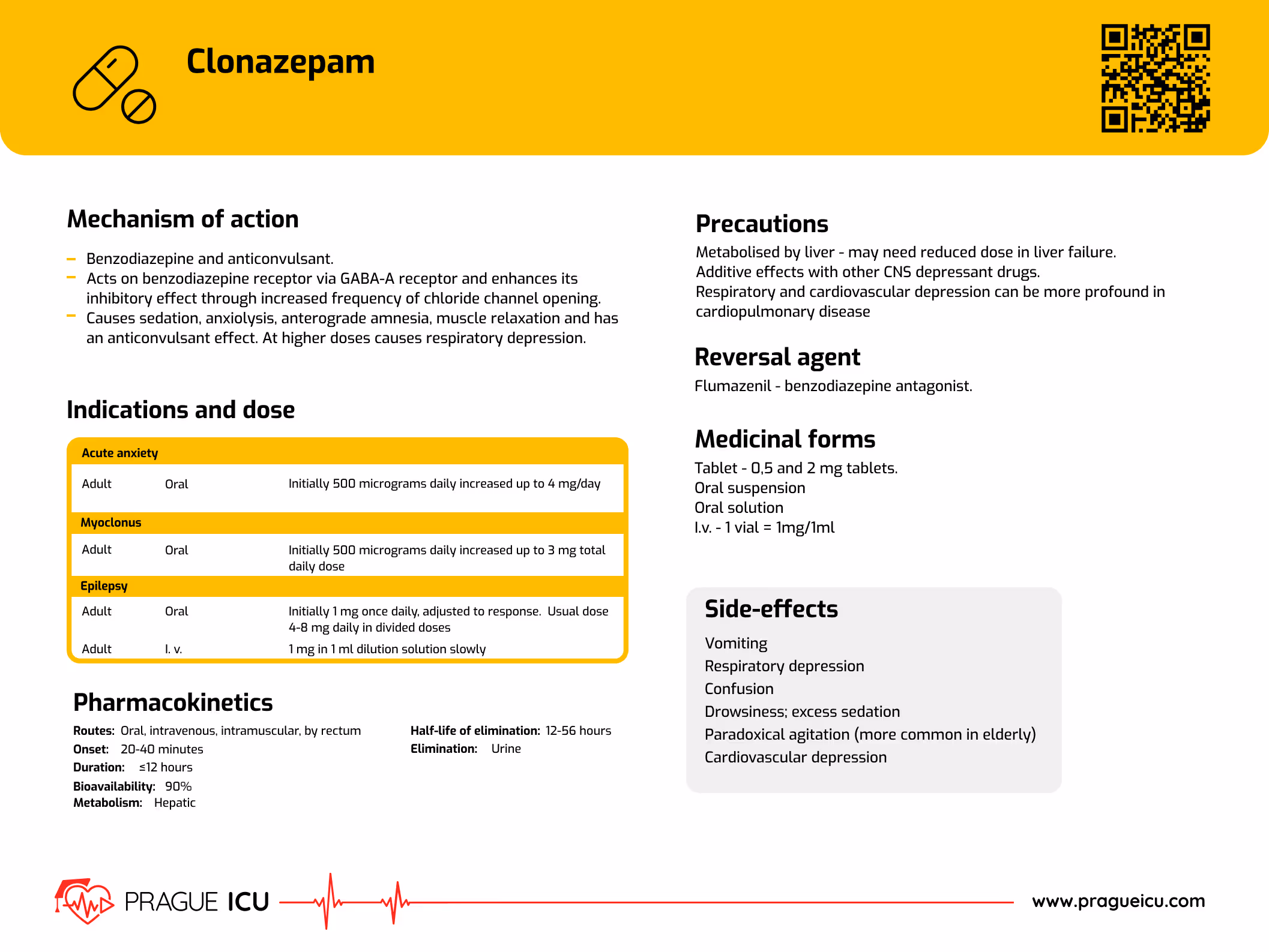 Clonazepam