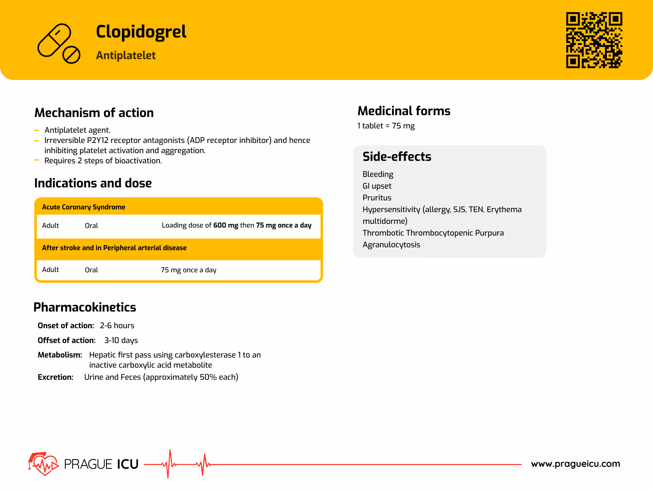 Clopidogrel