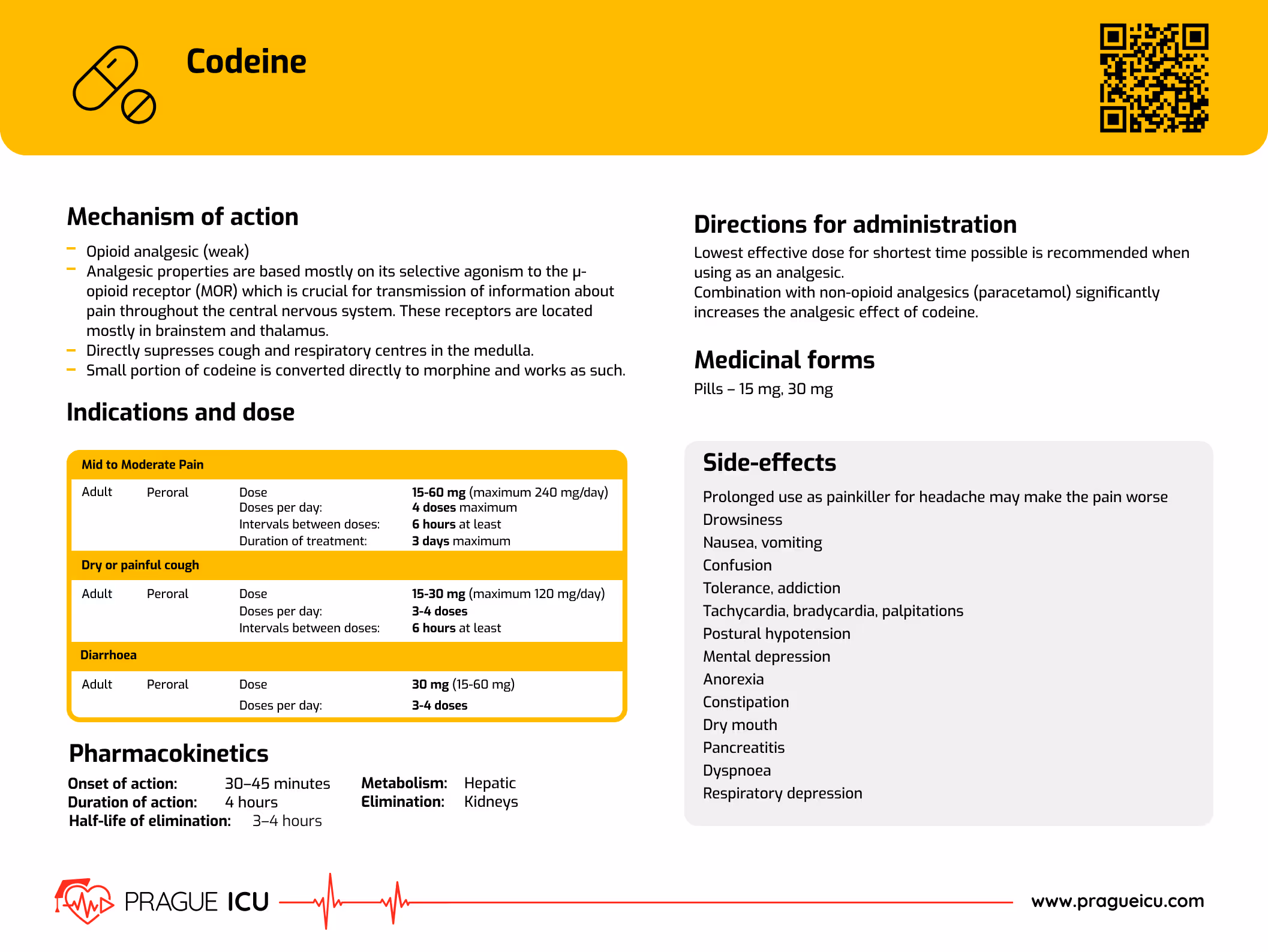 Codeine