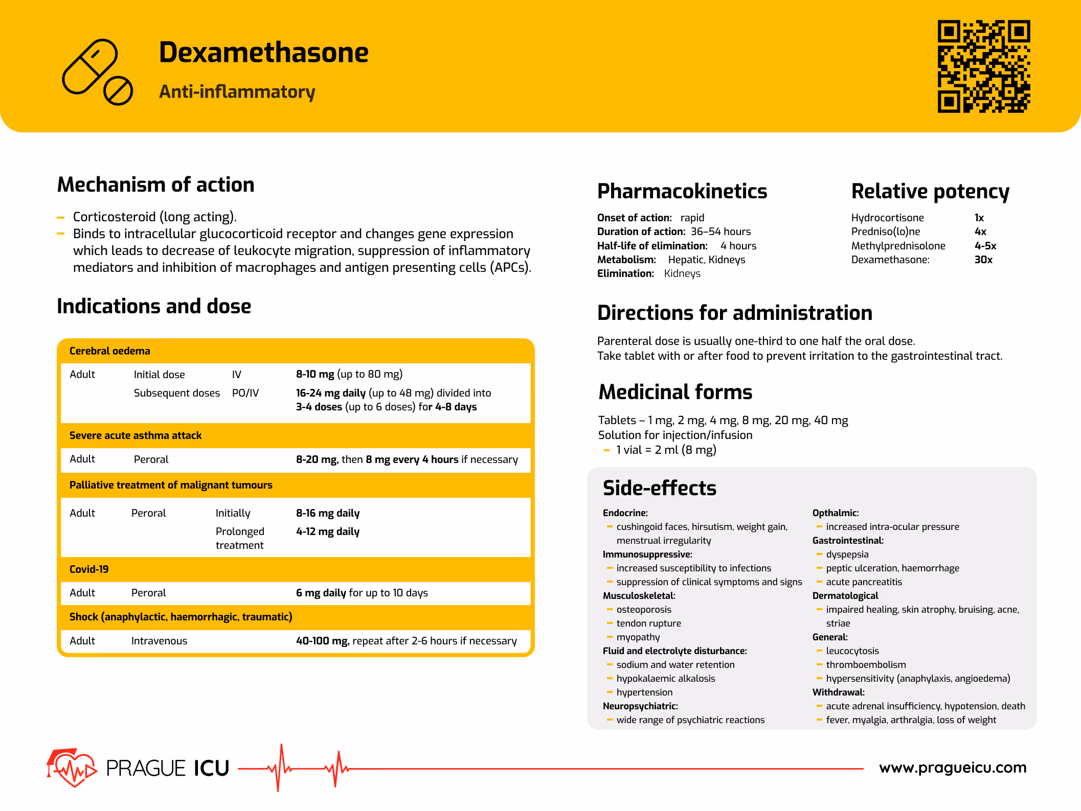 Dexamethasone