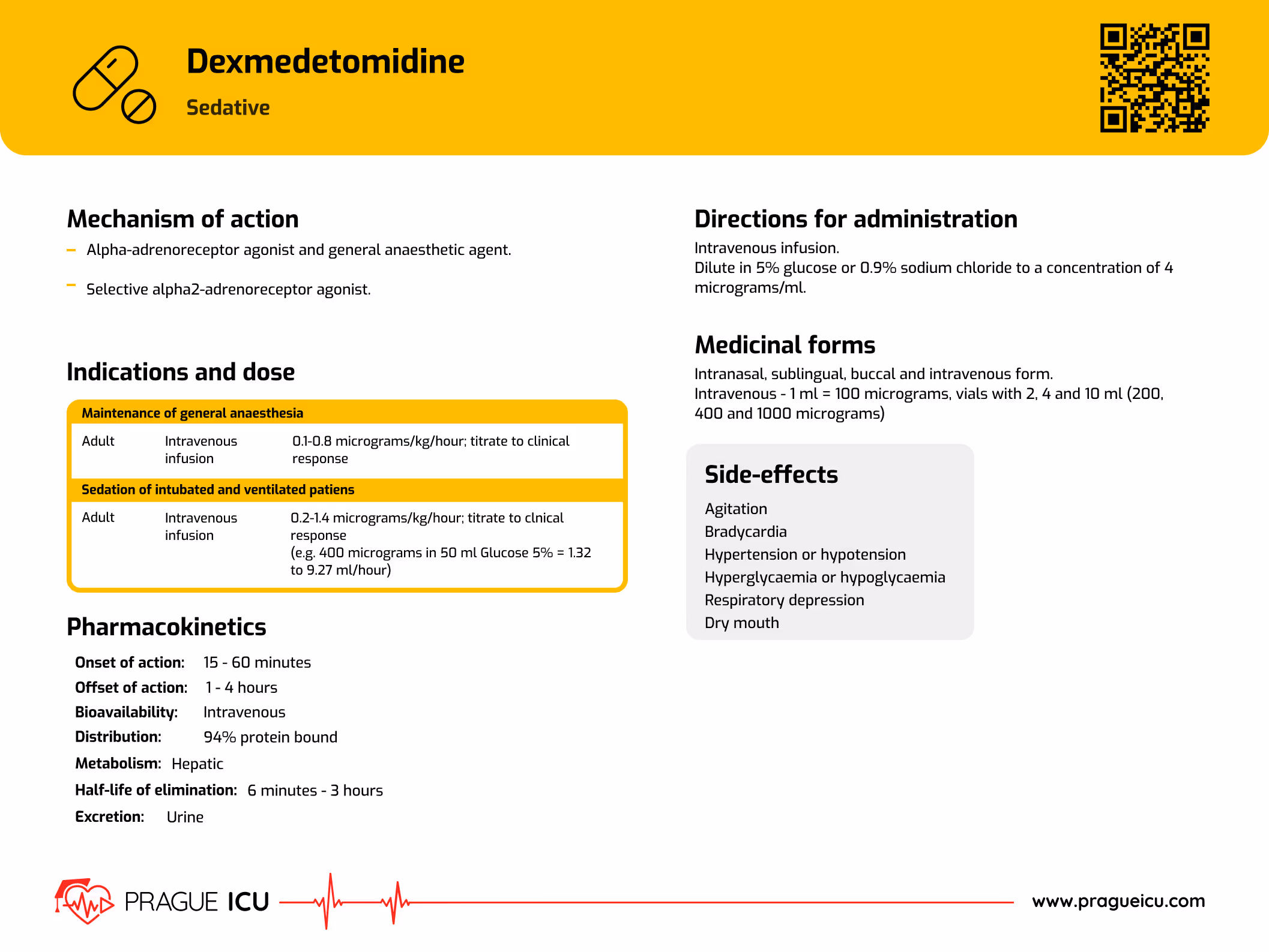 Dexmedetomidine