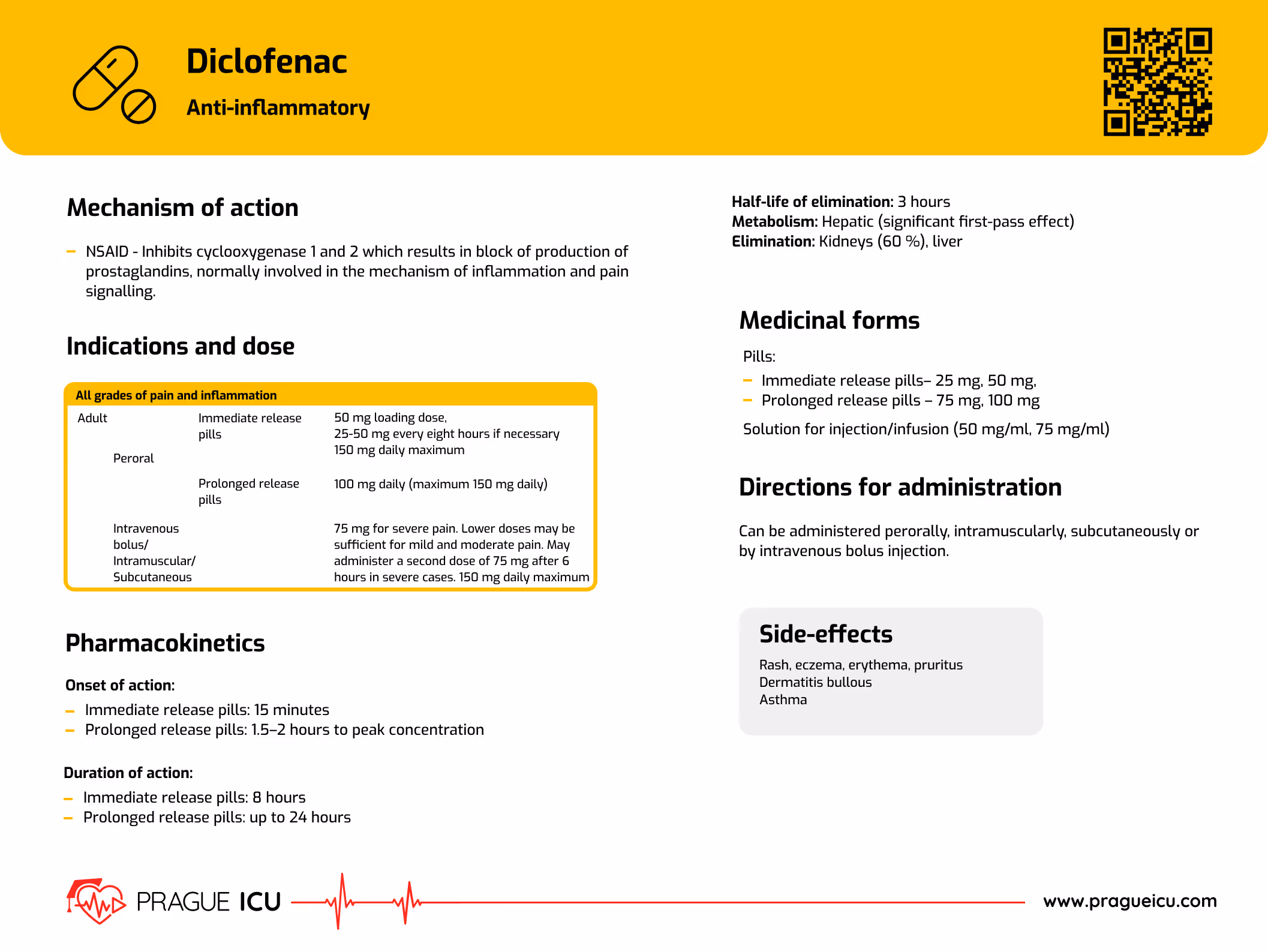 Diclofenac