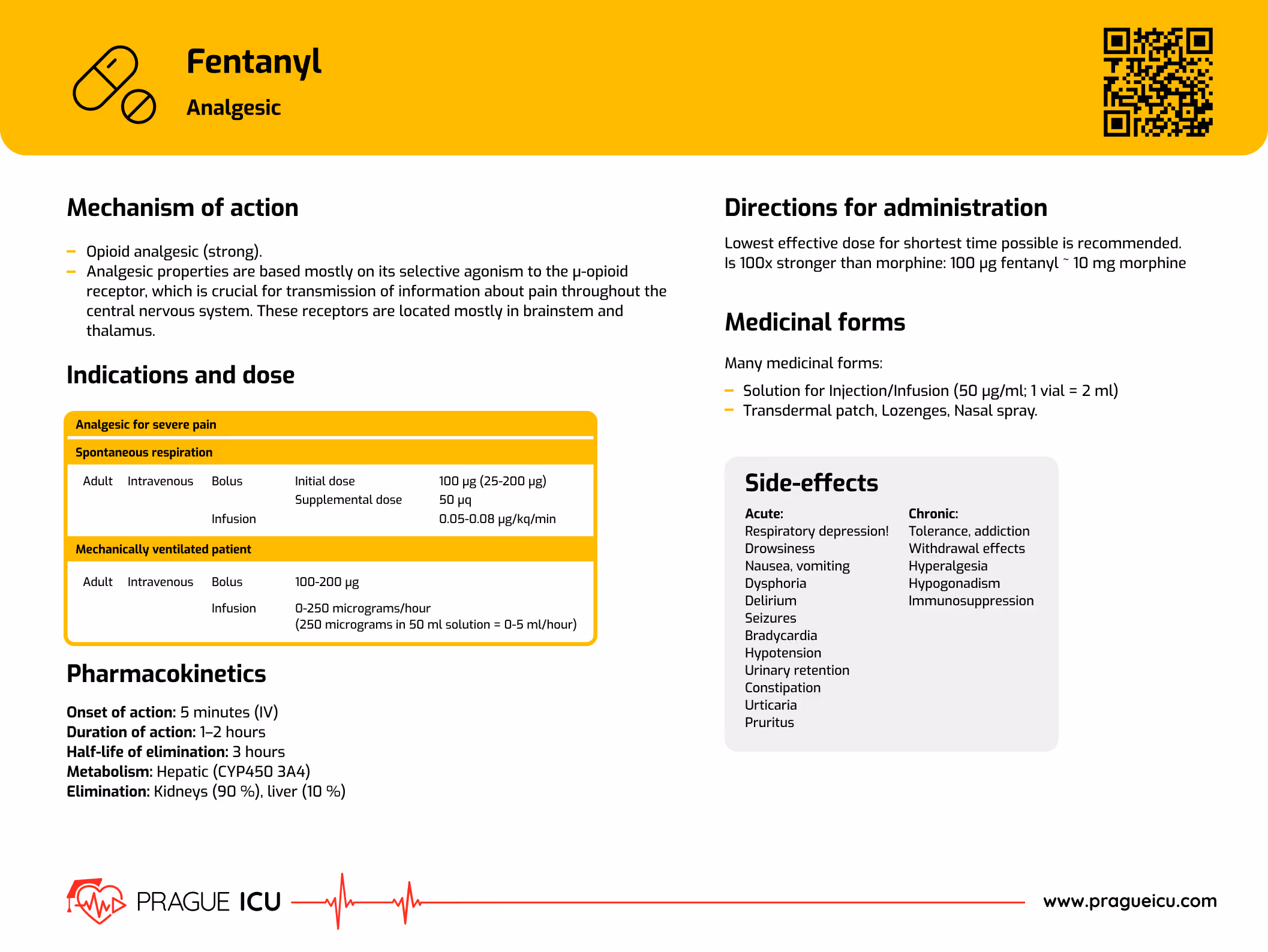 Fentanyl