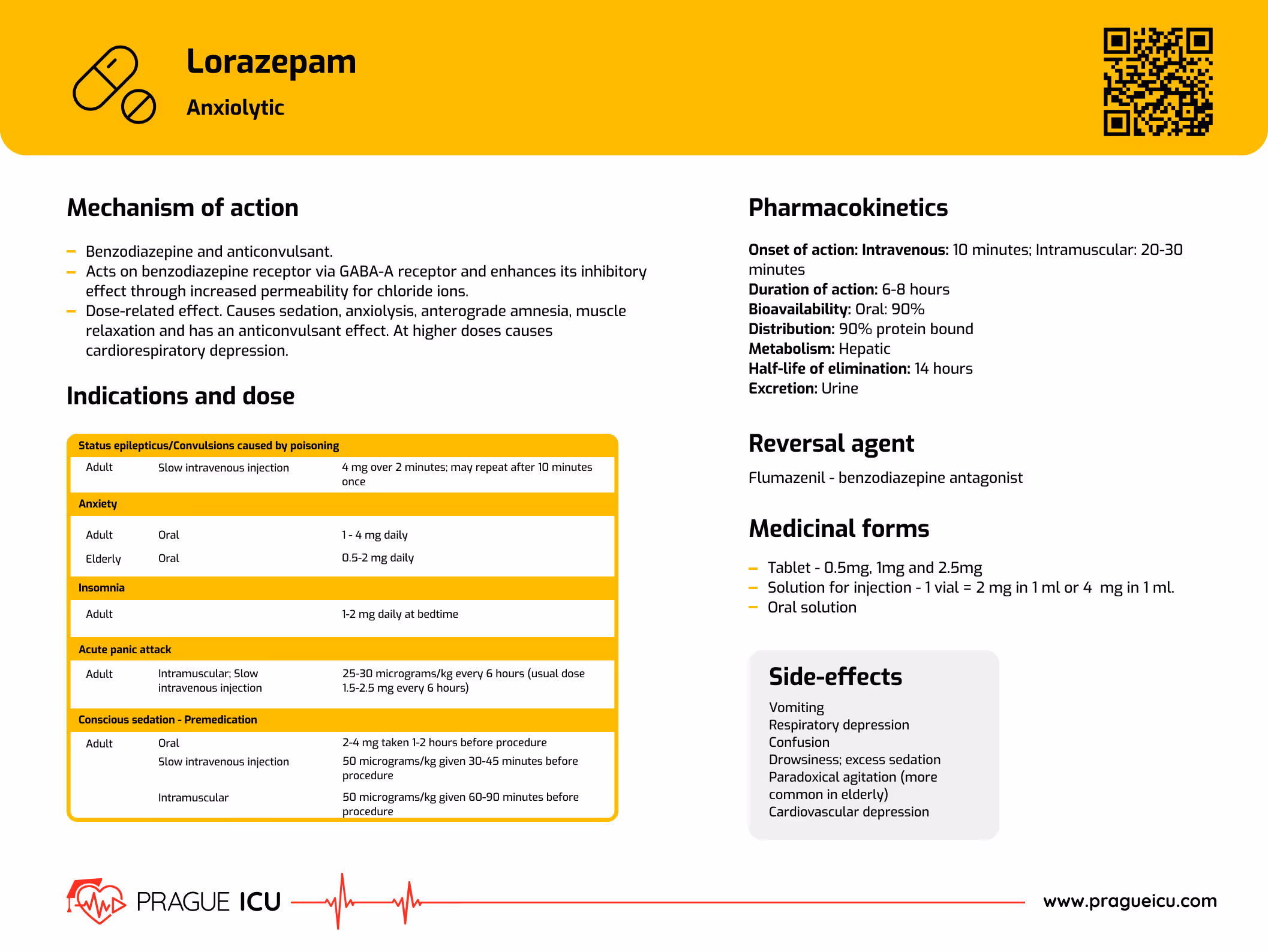 Lorazepam