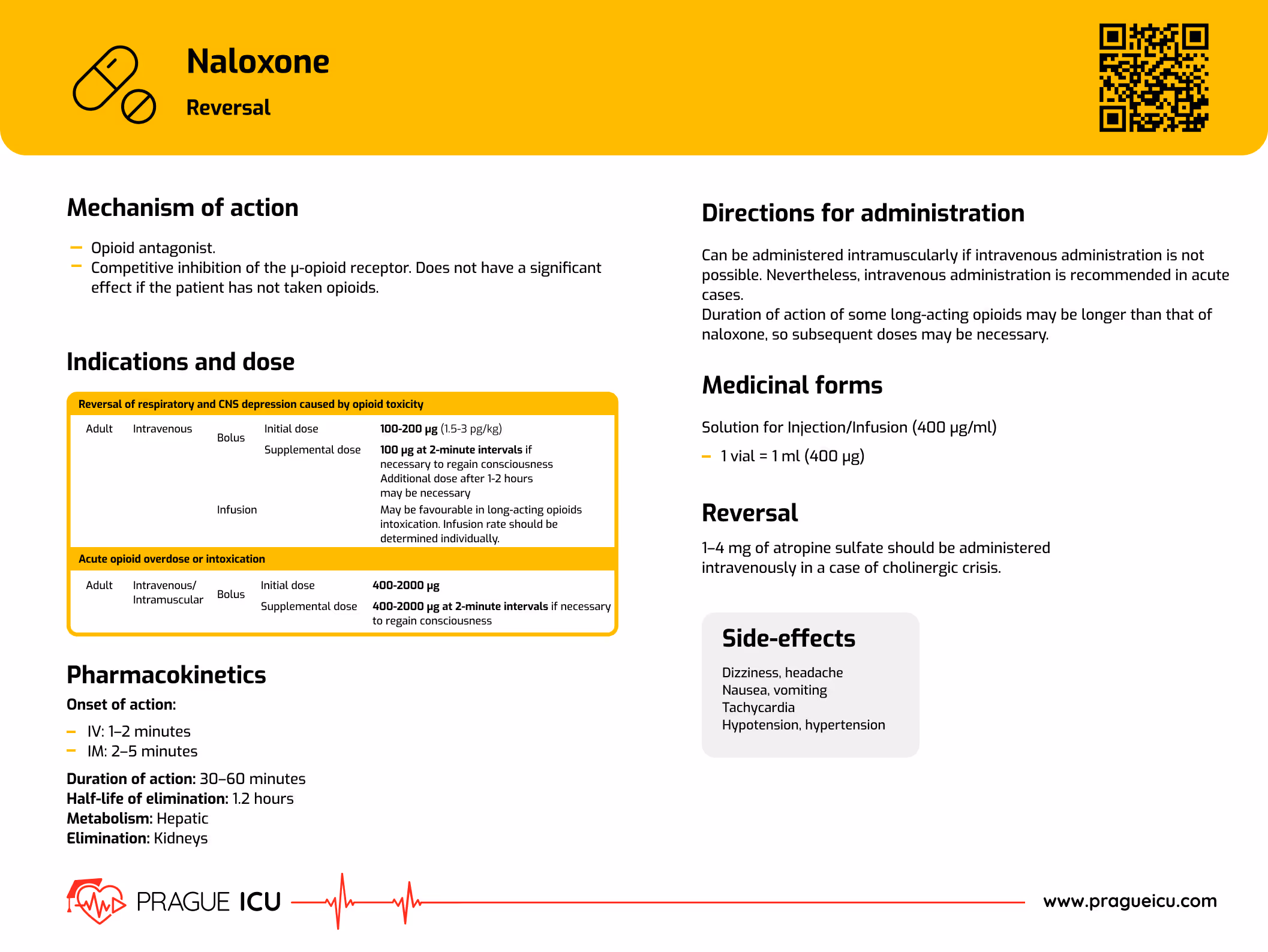Naloxone