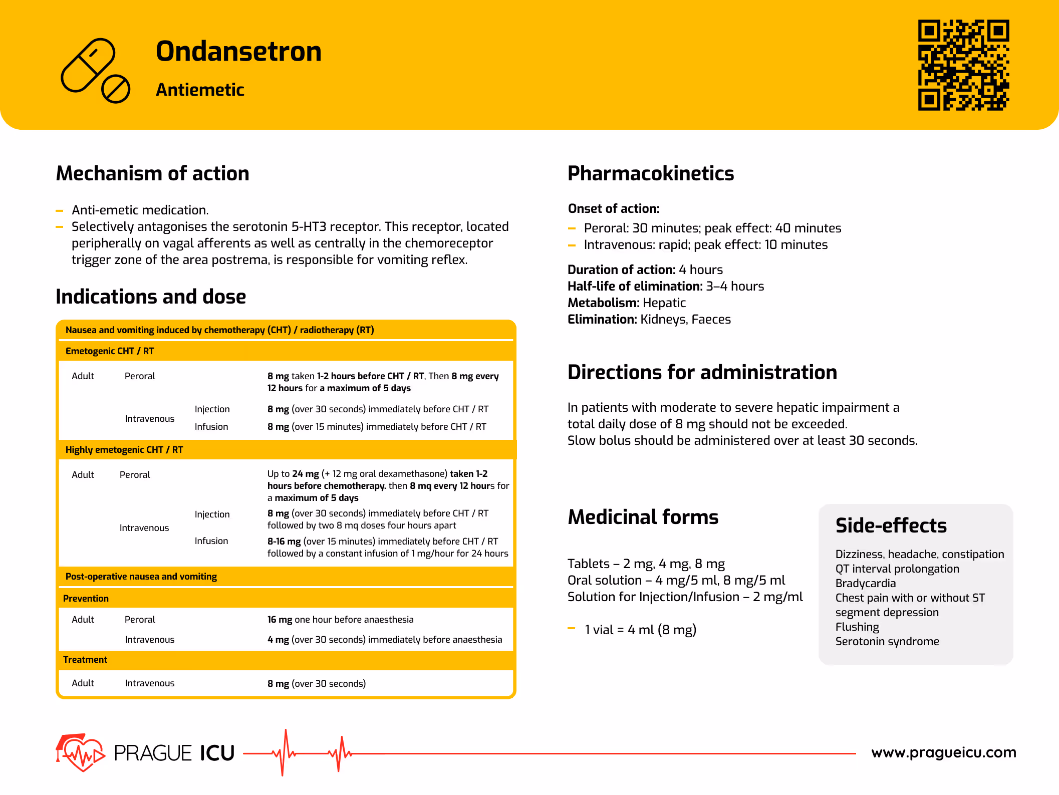 Ondansetron