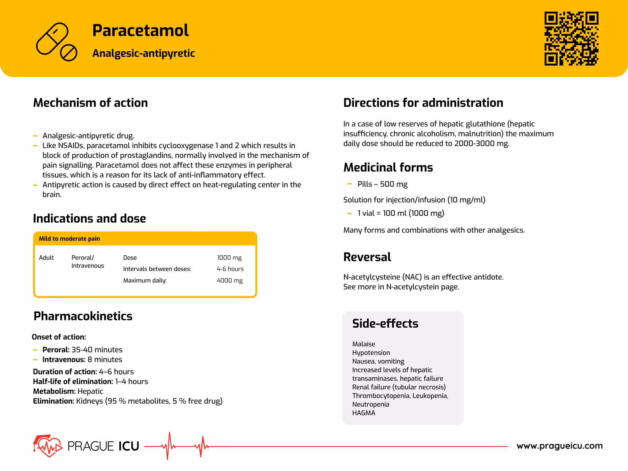 Paracetamol
