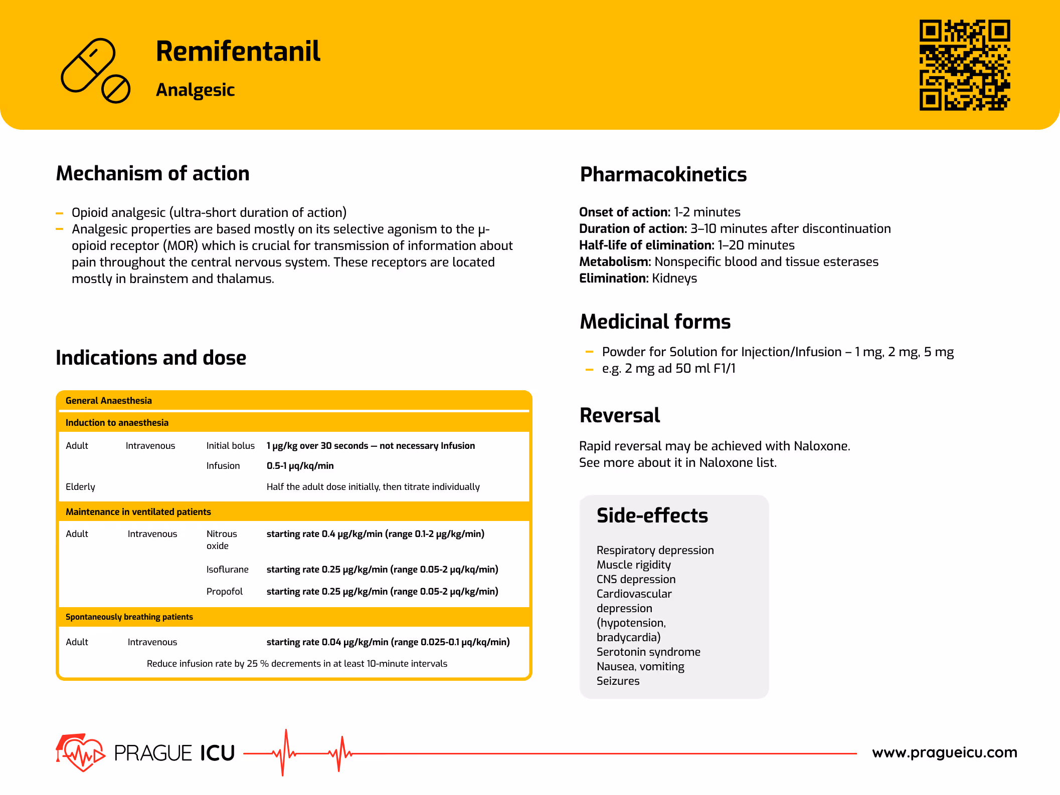Remifentanil