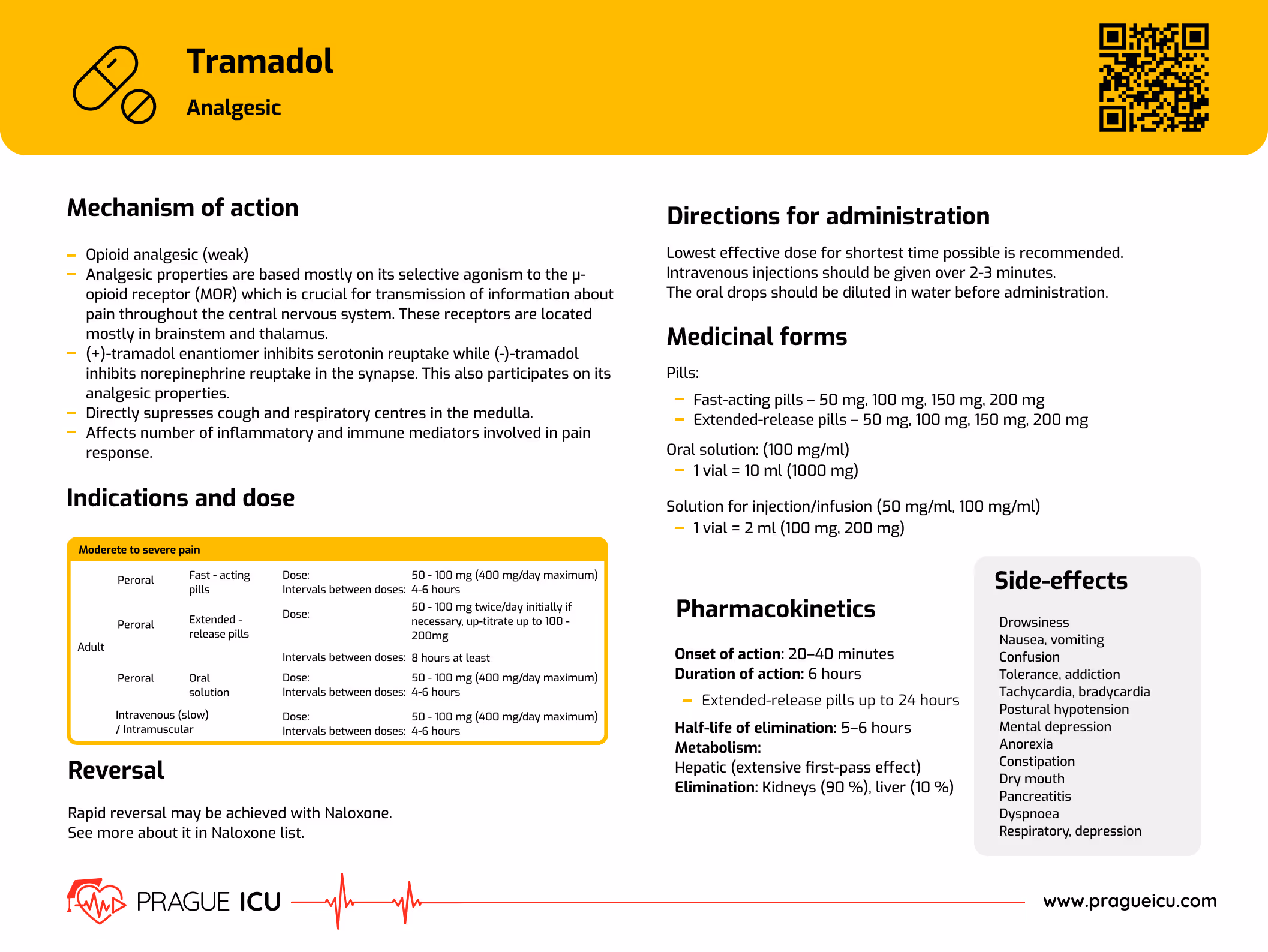 Tramadol 