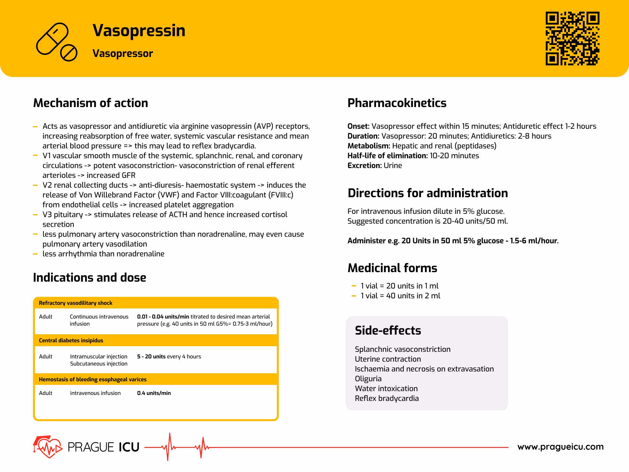 Vasopressin